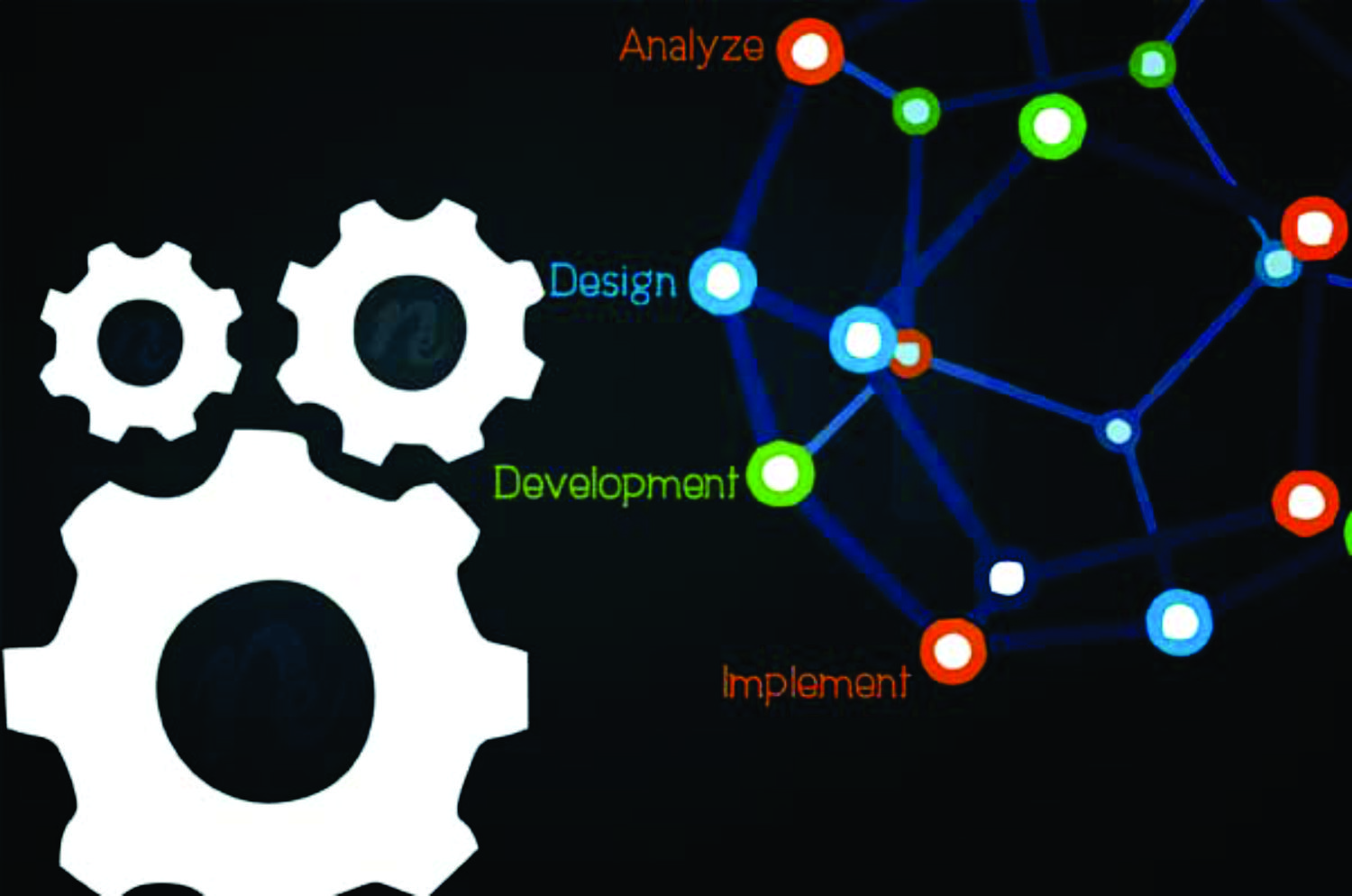 Business VoIP Solutions